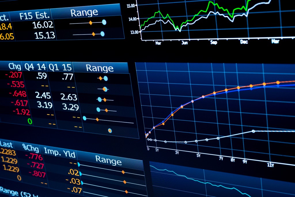 Yield Curve