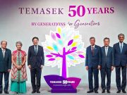 Temasek 50th Anniversary