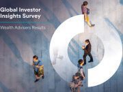 Schroders Global Insights Survey Wealth Advisors 2024