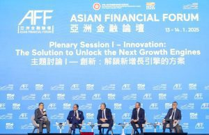 Asian Financial Forum 2025