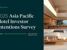 CBRE APAC Hotel Investor Intentions Survey 2025