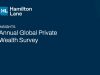 Hamilton Lane Private Wealth Survey Insights 2025