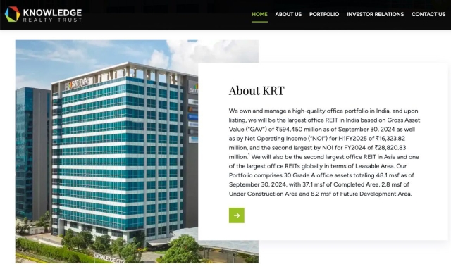 Knowledge Realty Trust (KRT)